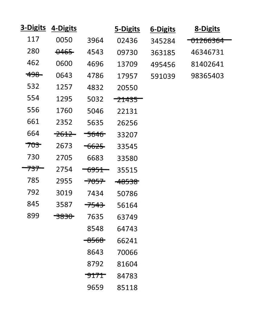  photo troublev5-list_zpslic331ft.jpg