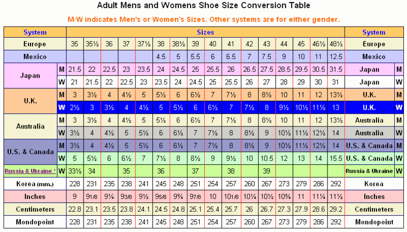 men-s-size-charts-conversions-pants-shirts-waist-chest