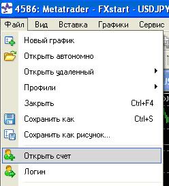 Forex демо